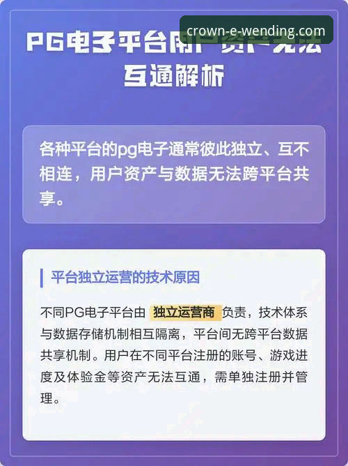 问鼎PG电子娱乐平台靠谱吗？从数据到体验的实用评估指南