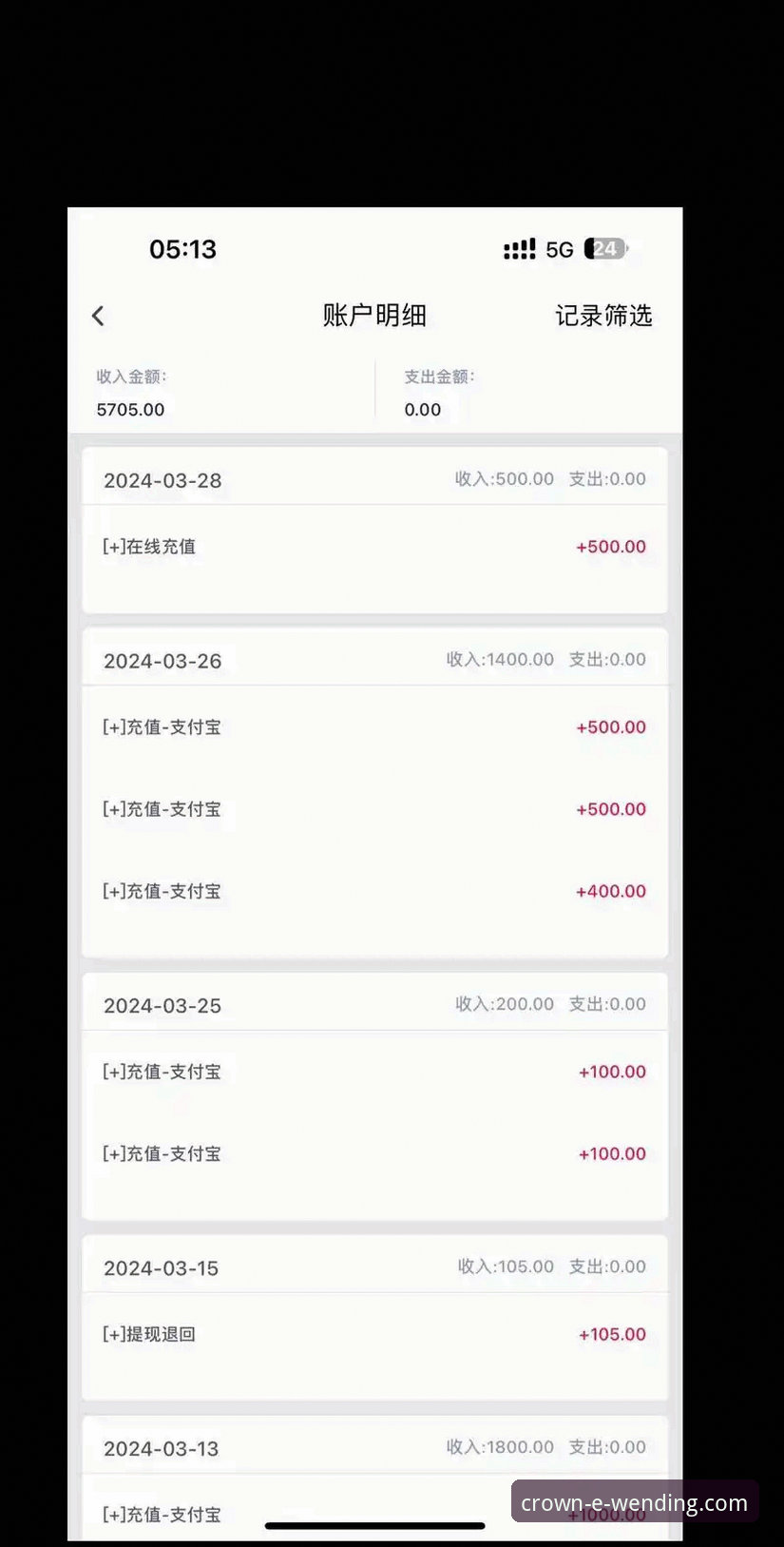 我的问鼎PG电子平台使用心得：一个老玩家眼中的真实体验与深度分享