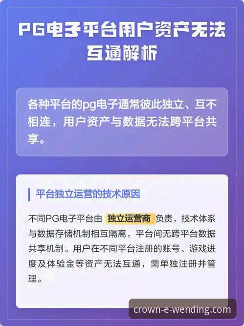 问鼎PG电子平台选择指南：A7B9对比分析完整教程