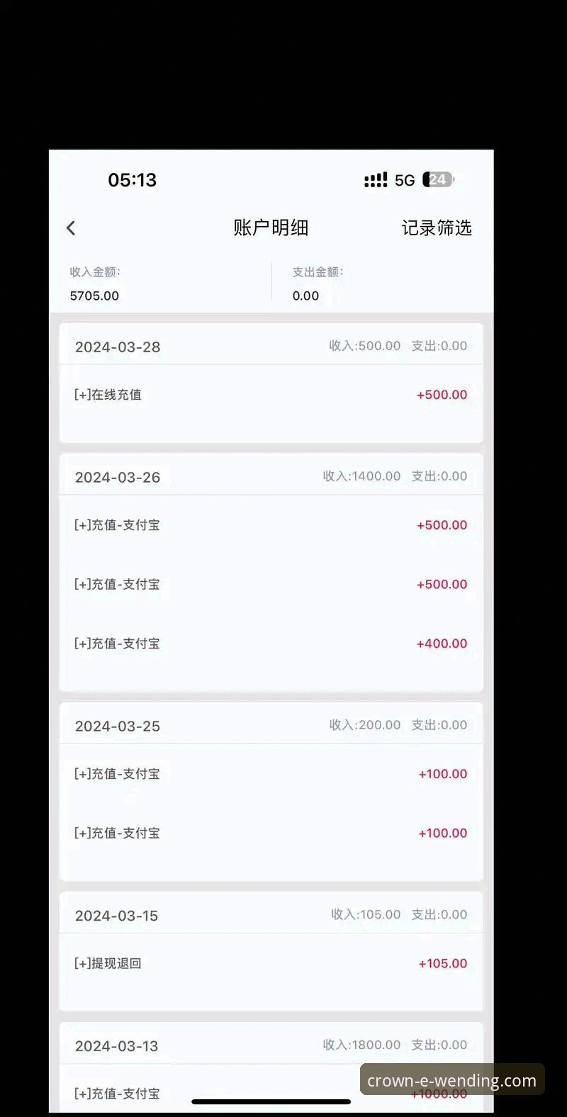 判断问鼎PG电子平台靠谱吗的3个核心维度与5个实战步骤